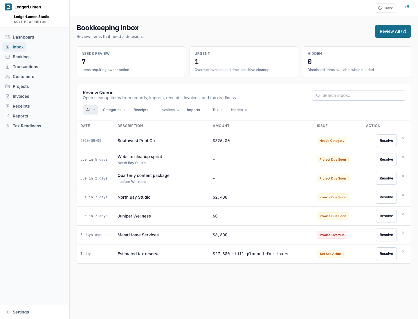 LedgerLumen bookkeeping inbox showing transactions, receipts, invoices, and review items that need attention